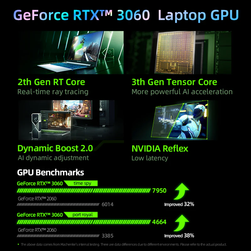 Machenike F117-7 Gen 11 Intel (15.6”) Gaming Laptop - Image 3
