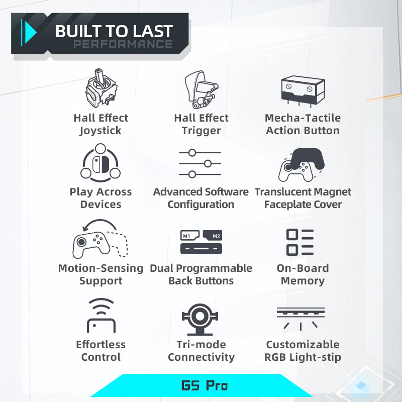G5 Pro Hall-effect Gamepad Controller - Image 3