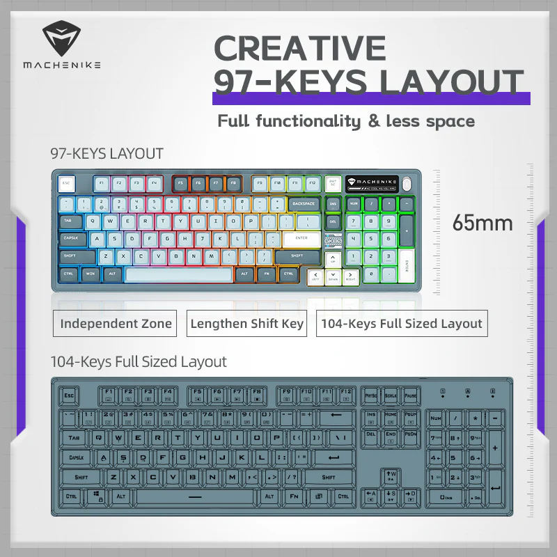 GK80 Gasket Mechanical Keyboard - Image 6
