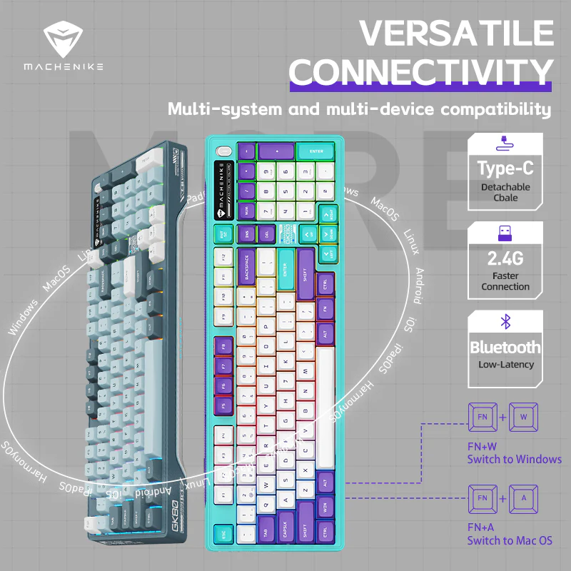 GK80 Gasket Mechanical Keyboard - Image 7