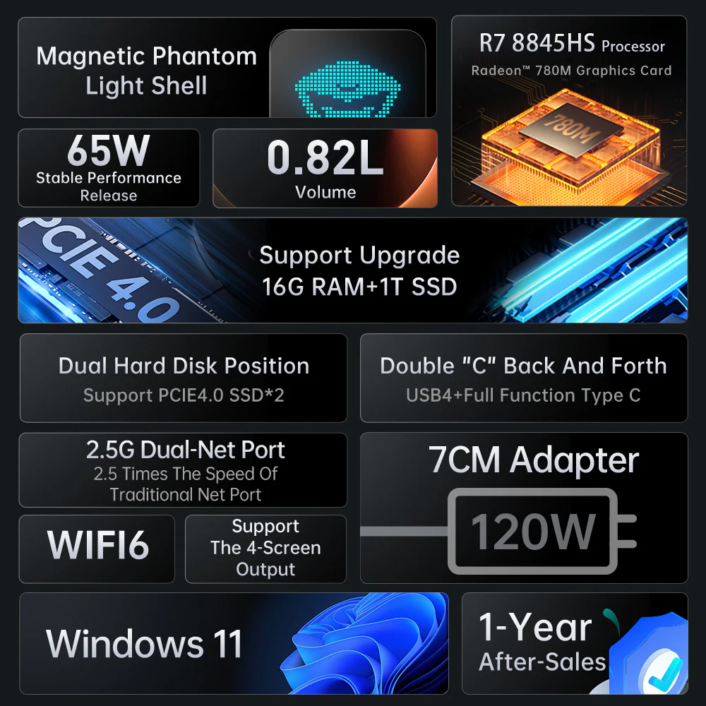 Machenike GTX Mini PC - Image 10