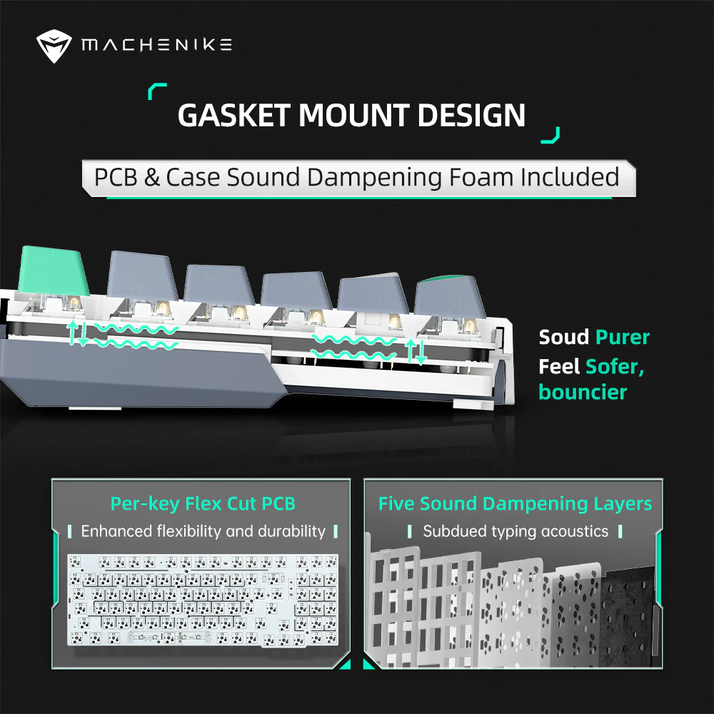 K500 Pro-B94 Mechanical Keyboard - Image 3