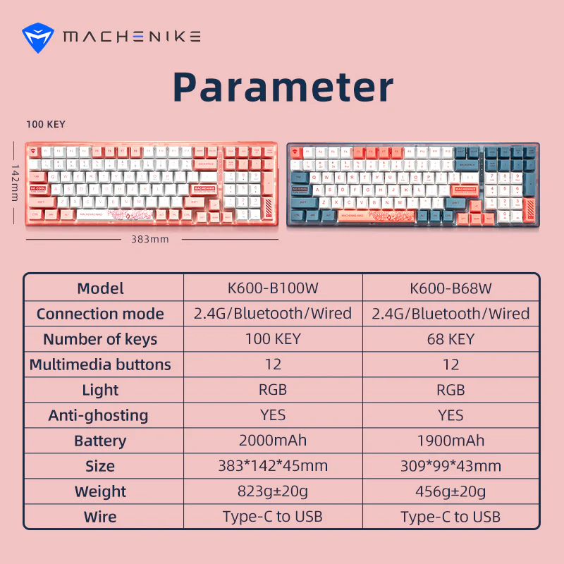 K600 Gen2 Mechanical Keyboard - Image 7