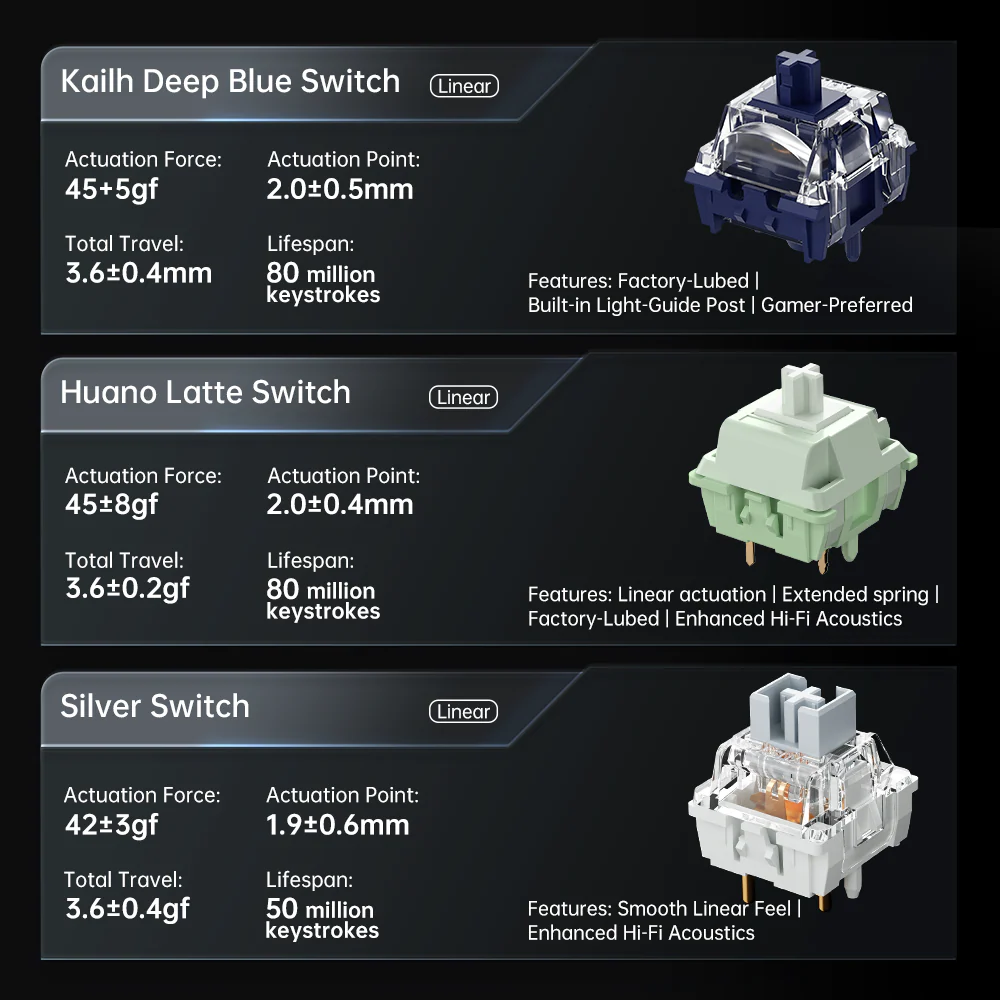KG87 Mechanical Keyboard - Image 7