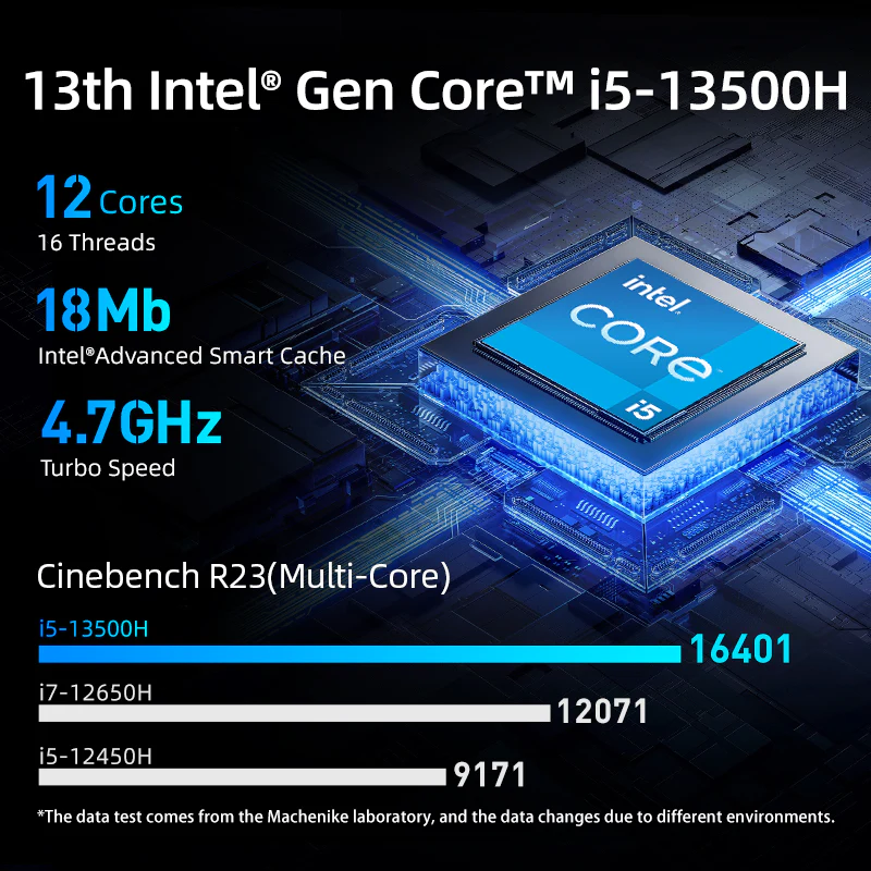 Machenike L15 Gen 13 Intel (15.6”) Gaming Laptop - Image 3