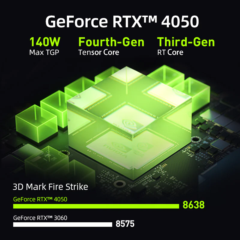Machenike L15 Gen 13 Intel (15.6”) Gaming Laptop - Image 4