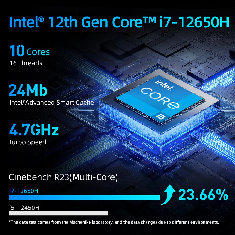 Machenike L15A Gen 12 Intel (15.6”) Gaming Laptop - Image 2