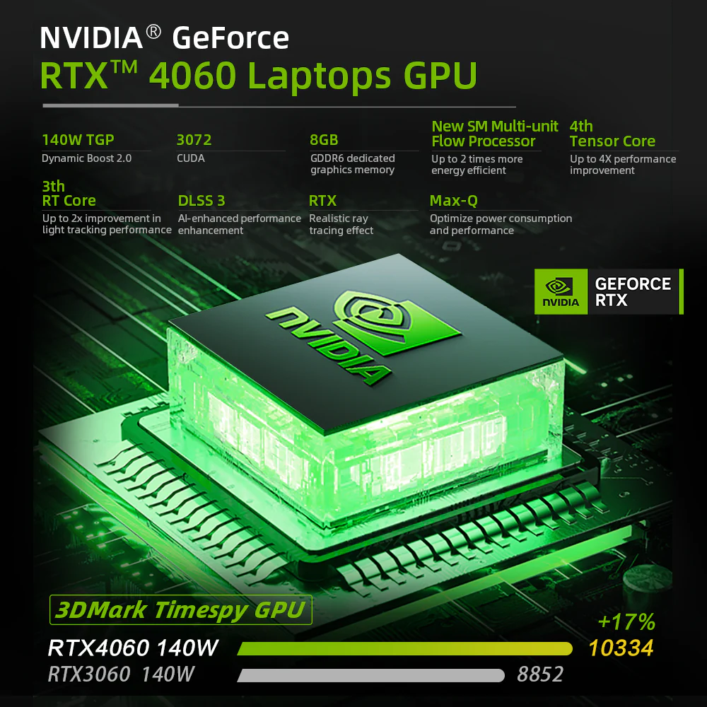 Machenike L16 Gen 13 Intel (16”) Gaming Laptop - Image 3