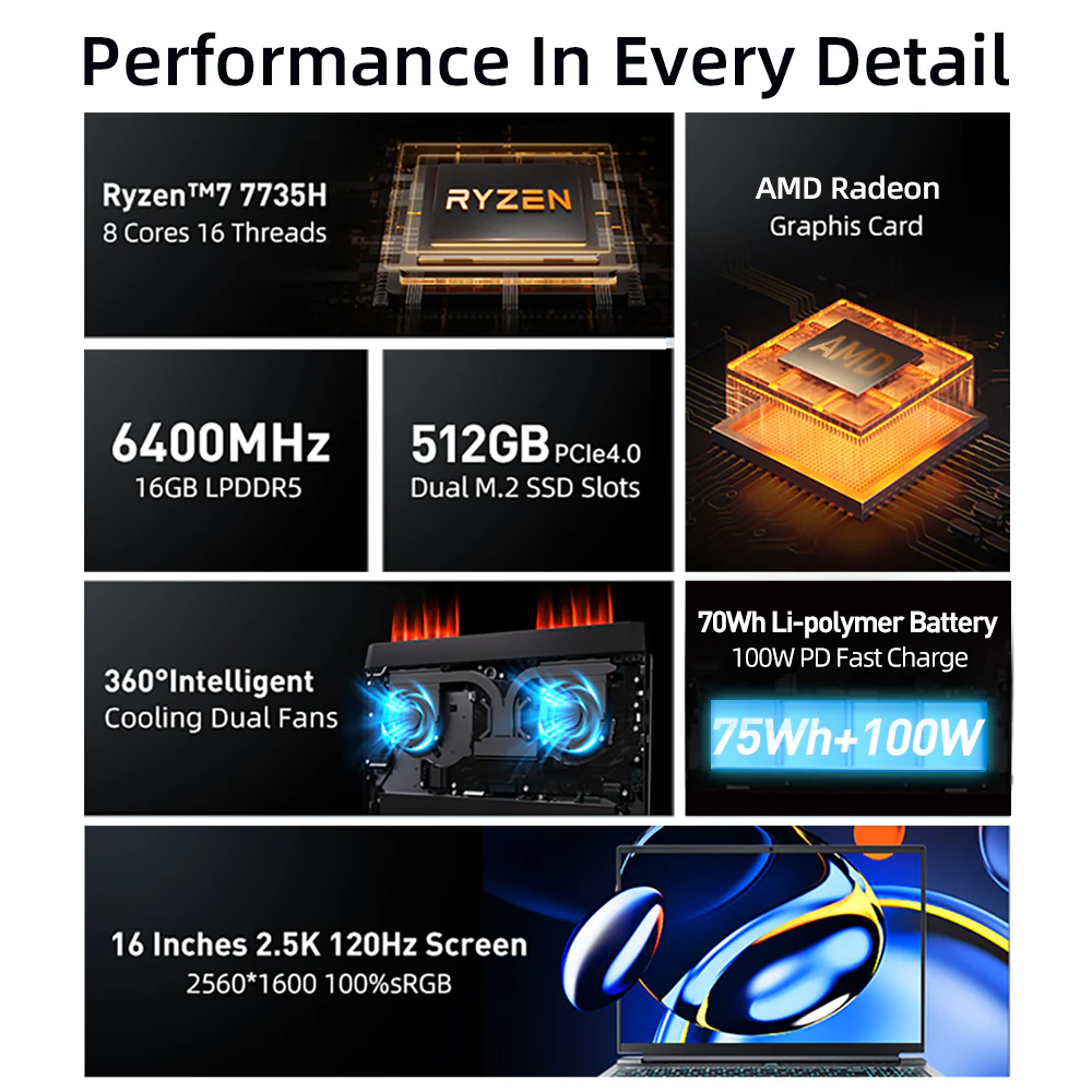 Machenike L16A AMD Ryzen 7000 Series (16”) Laptop - Image 2