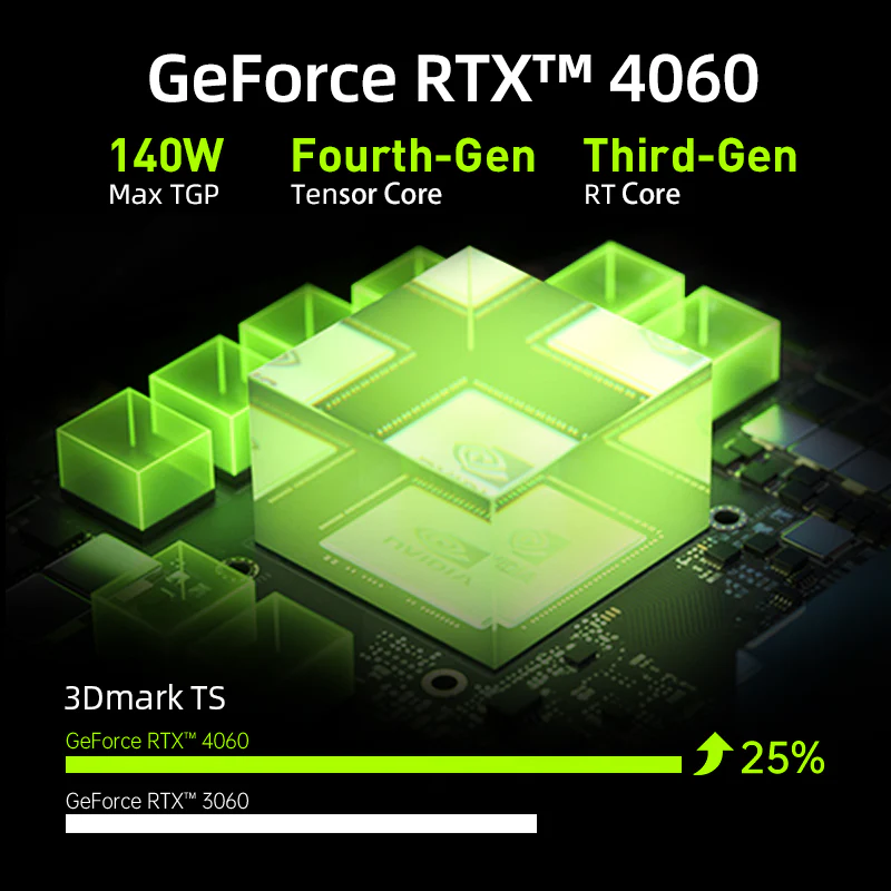 Machenike L16 Pro AMD Ryzen 7000 Series (16”) Laptop - Image 4