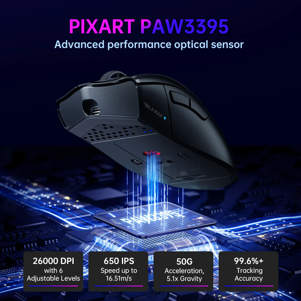 L8 Air Gaming Mouse - Image 3