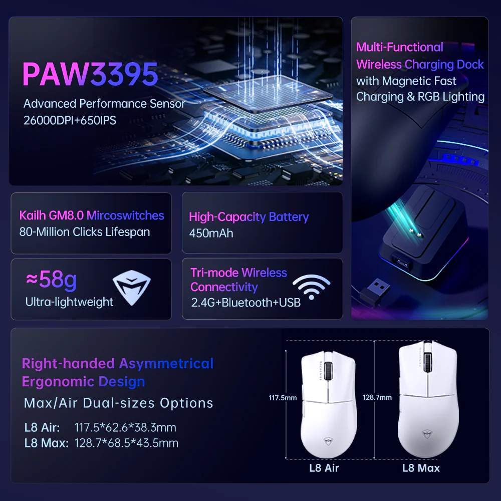 L8 Air Gaming Mouse - Image 6