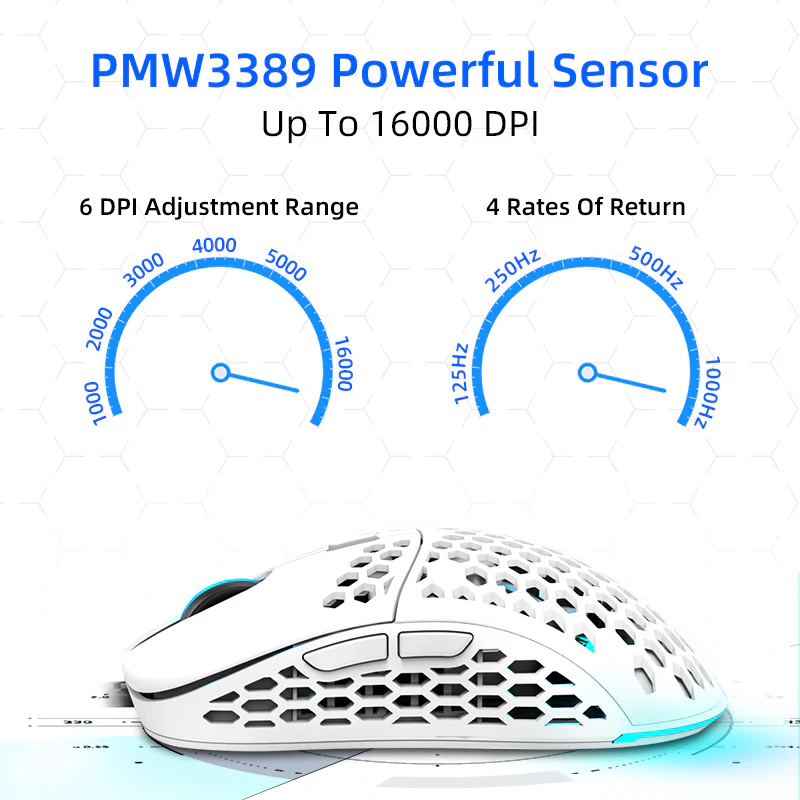 M6 Ultralight Gaming Mouse - Image 3